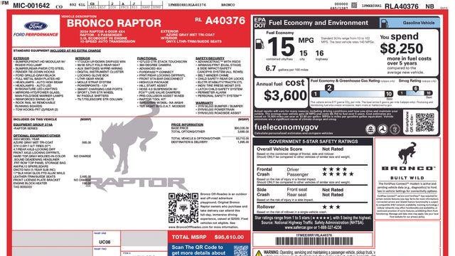 2024 Ford Bronco Raptor