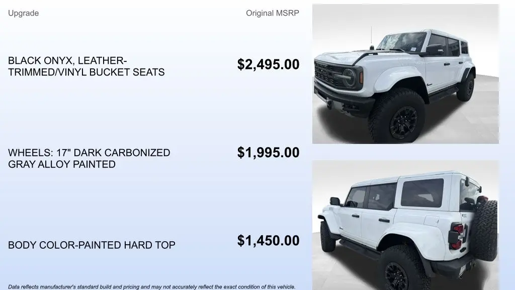 2025 Ford Bronco Raptor
