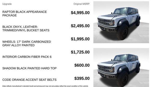 2024 Ford Bronco Raptor