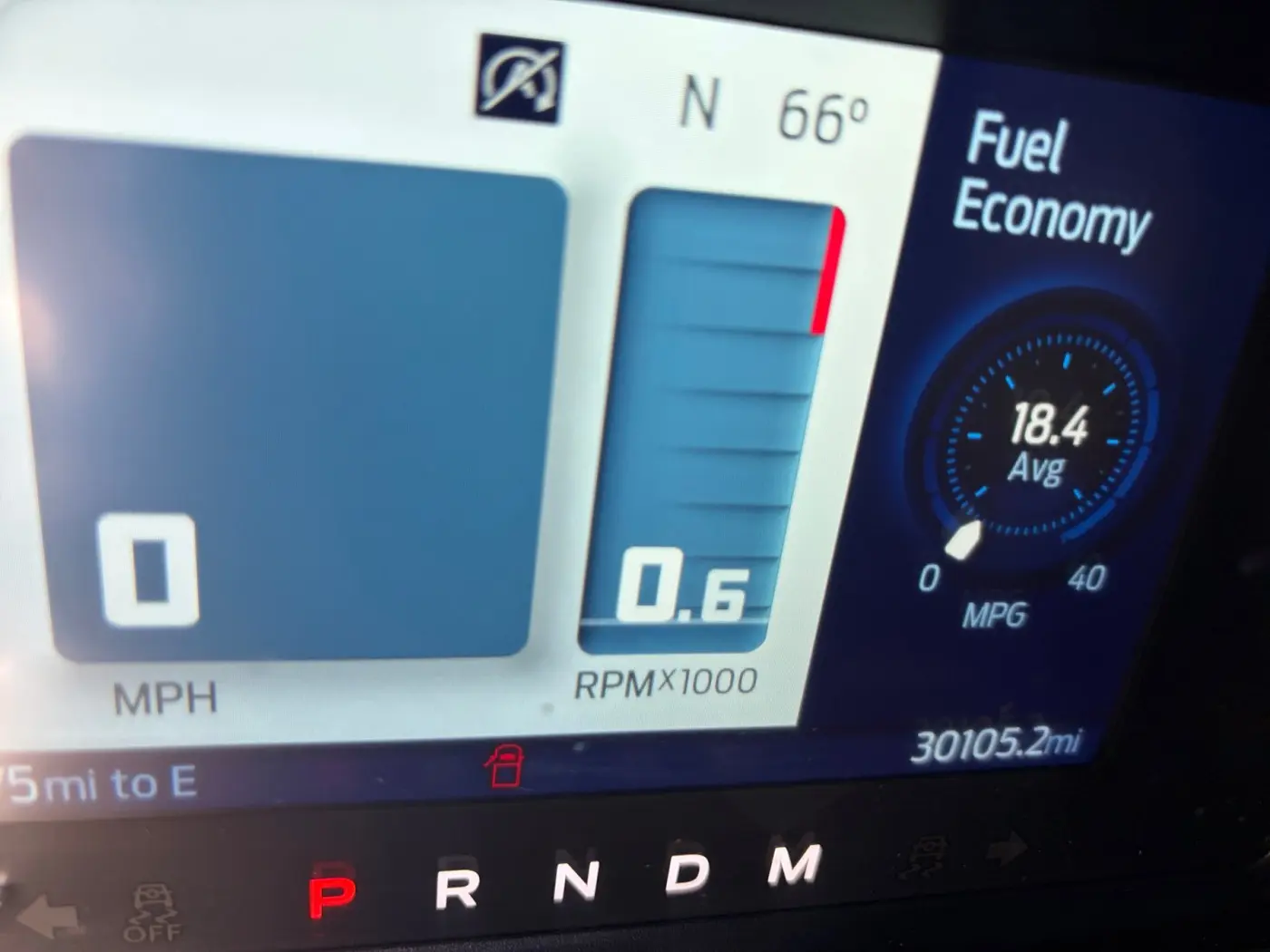 2024 Ford Bronco - $42,702