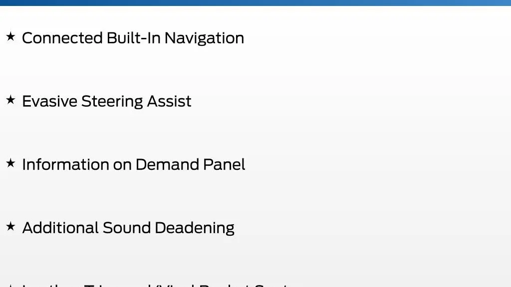 2021 Ford Bronco Outer Banks Advanced
