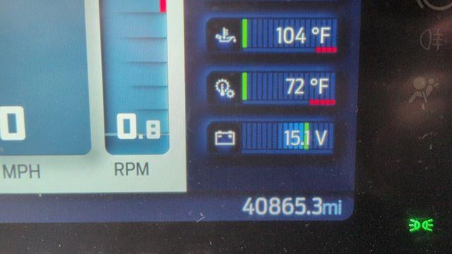 2023 Ford Bronco Base Advanced