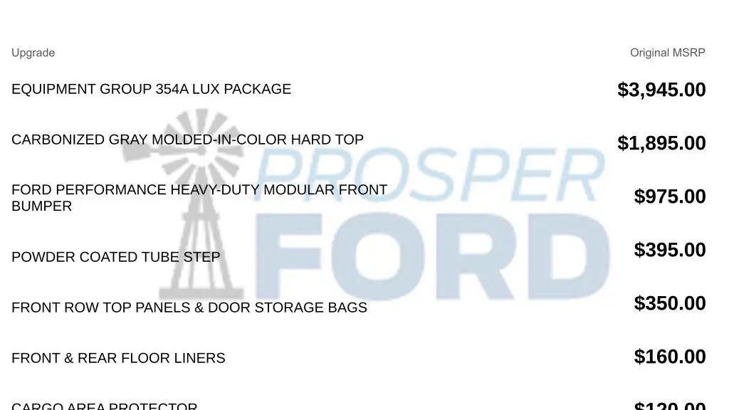 2023 Ford Bronco Big Bend Advanced