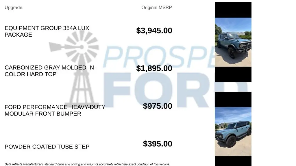 2023 Ford Bronco Base Advanced