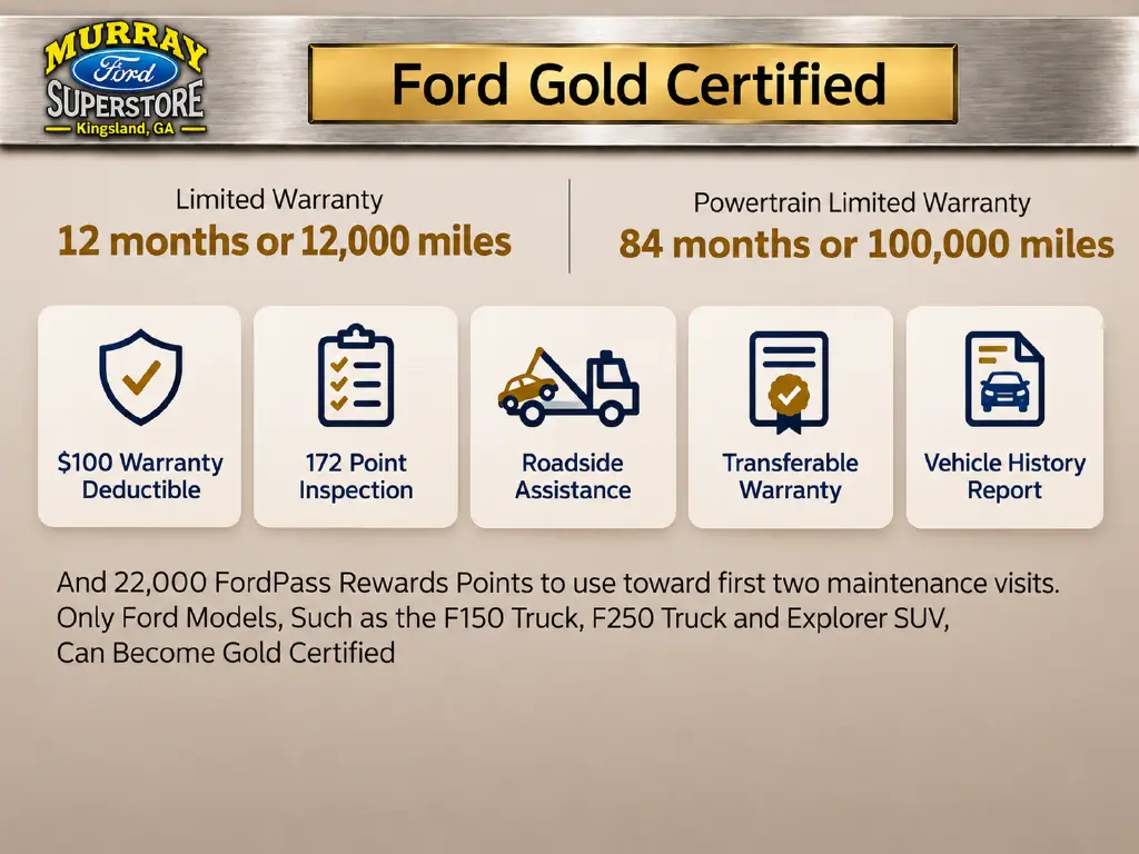 2025 Ford Bronco - $48,990