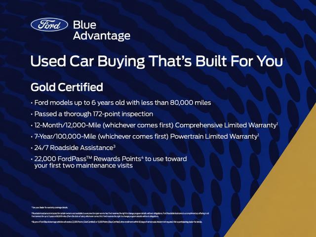 2025 Ford Bronco - $54,201