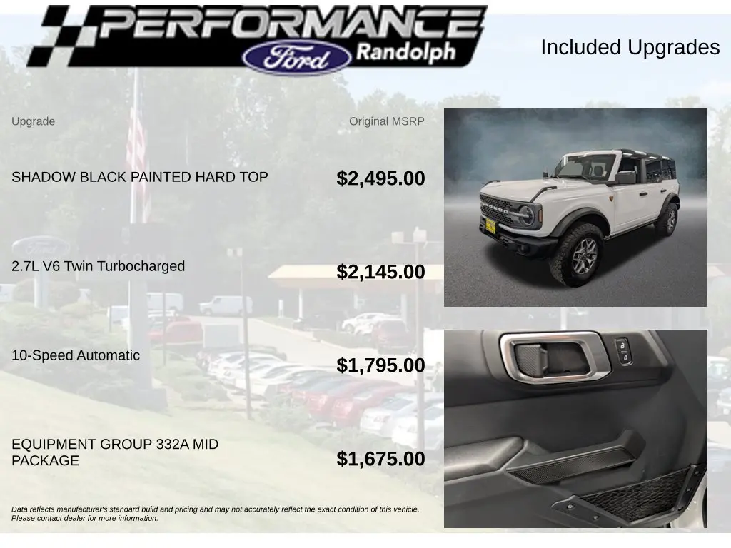 2025 Ford Bronco - $52,500