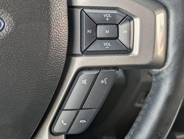 2021 Ford Expedition - $24,988