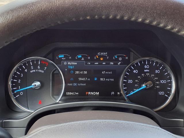 2020 Ford Expedition - $19,578
