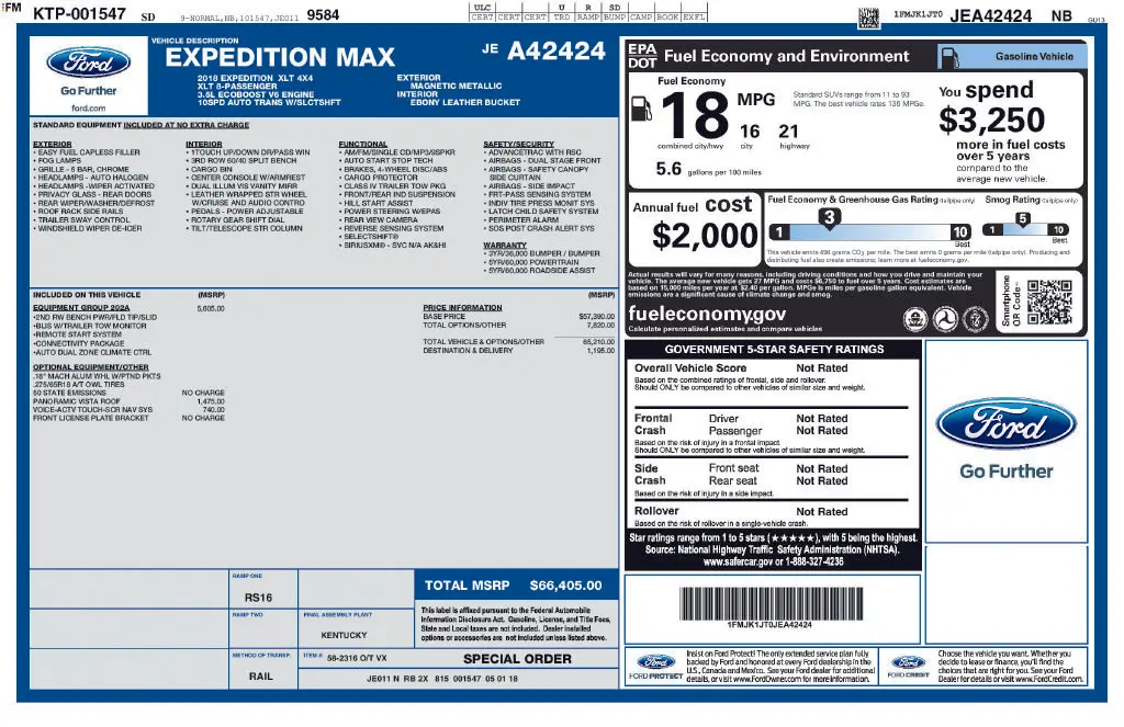 2018 Ford Expedition - $19,000