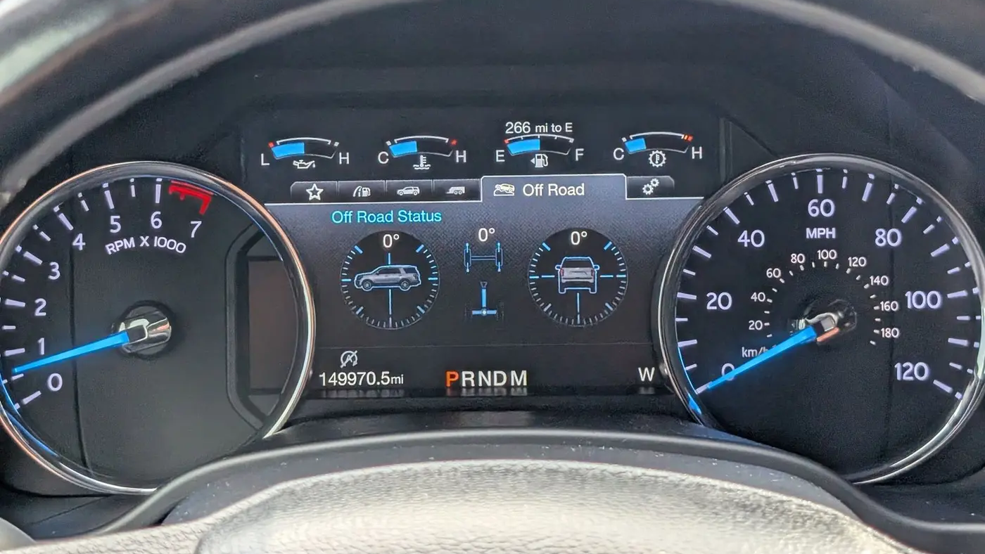 2018 Ford Expedition MAX Limited