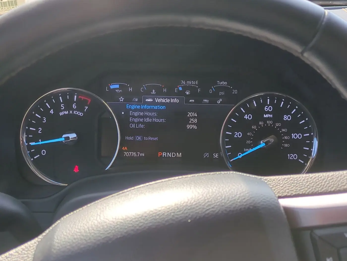 2020 Ford Expedition - $36,590