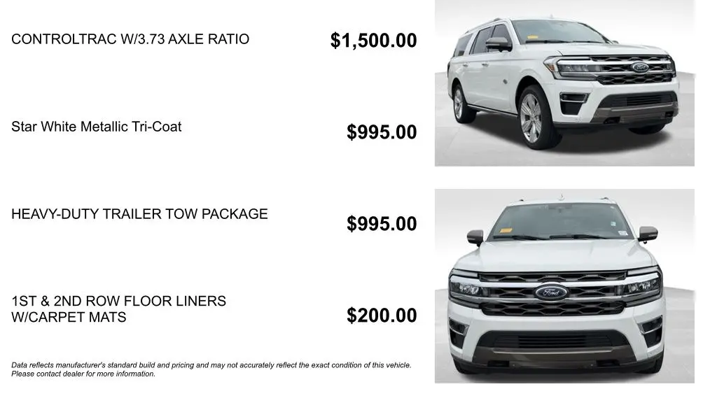 2024 Ford Expedition MAX King Ranch