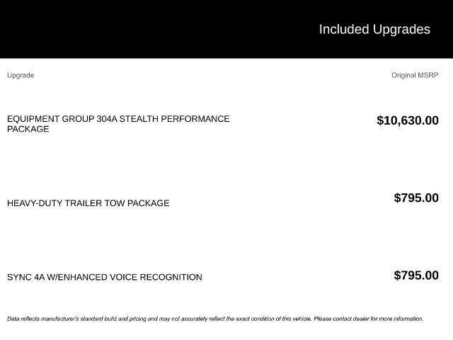 2023 Ford Expedition - $52,987