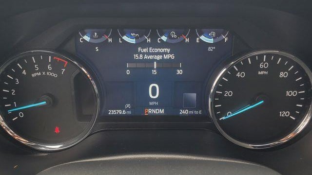 2023 Ford Expedition MAX Limited