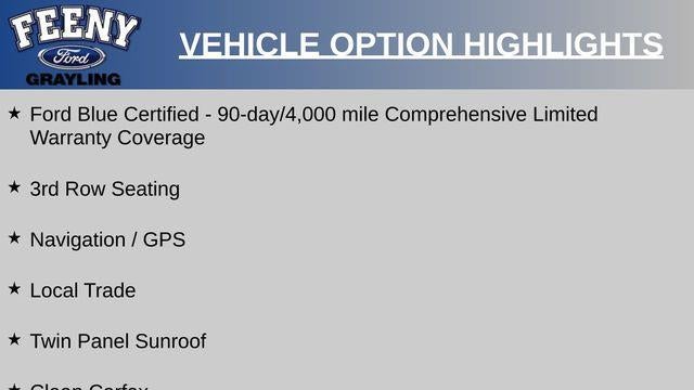 2021 Ford Expedition MAX Limited