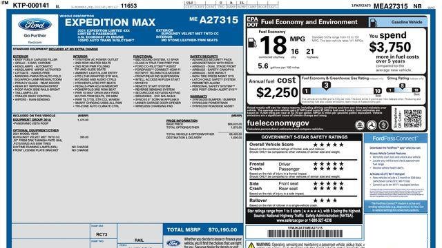 2021 Ford Expedition MAX Limited