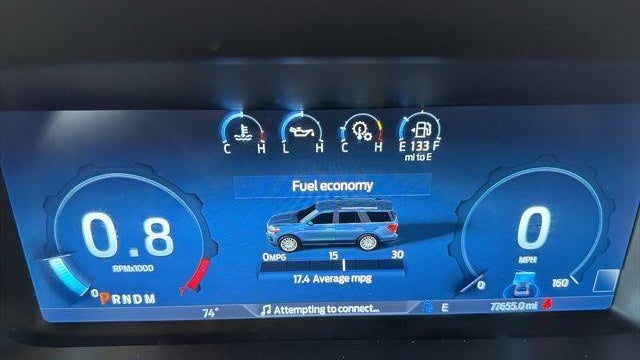 2022 Ford Expedition MAX Limited