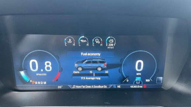 2022 Ford Expedition MAX Limited