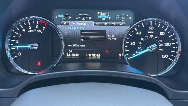 2018 Ford Expedition MAX Limited