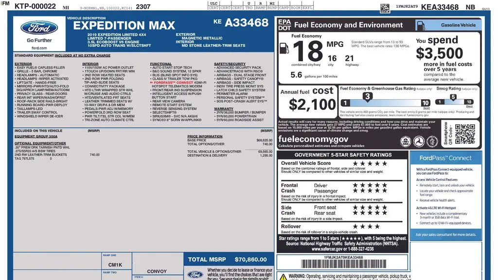 2019 Ford Expedition MAX Limited