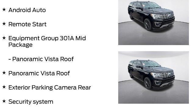2021 Ford Expedition MAX Limited