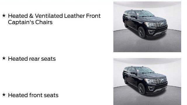 2021 Ford Expedition MAX Limited