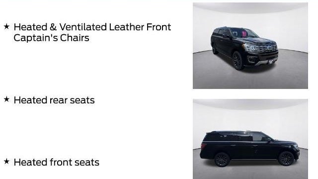 2021 Ford Expedition MAX Limited