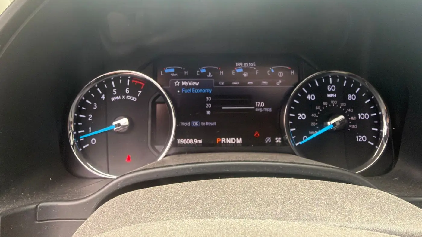 2021 Ford Expedition MAX Limited