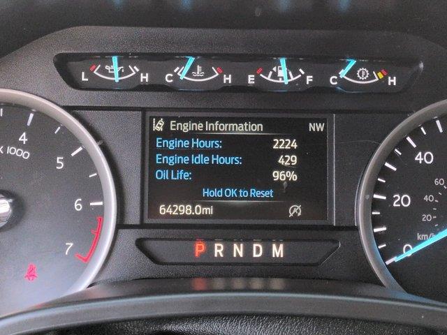 2021 Ford Expedition - $24,987
