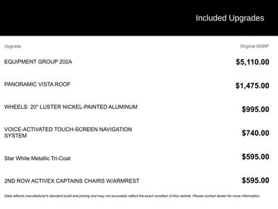 2020 Ford Expedition 4X2 XLT 4DR SUV