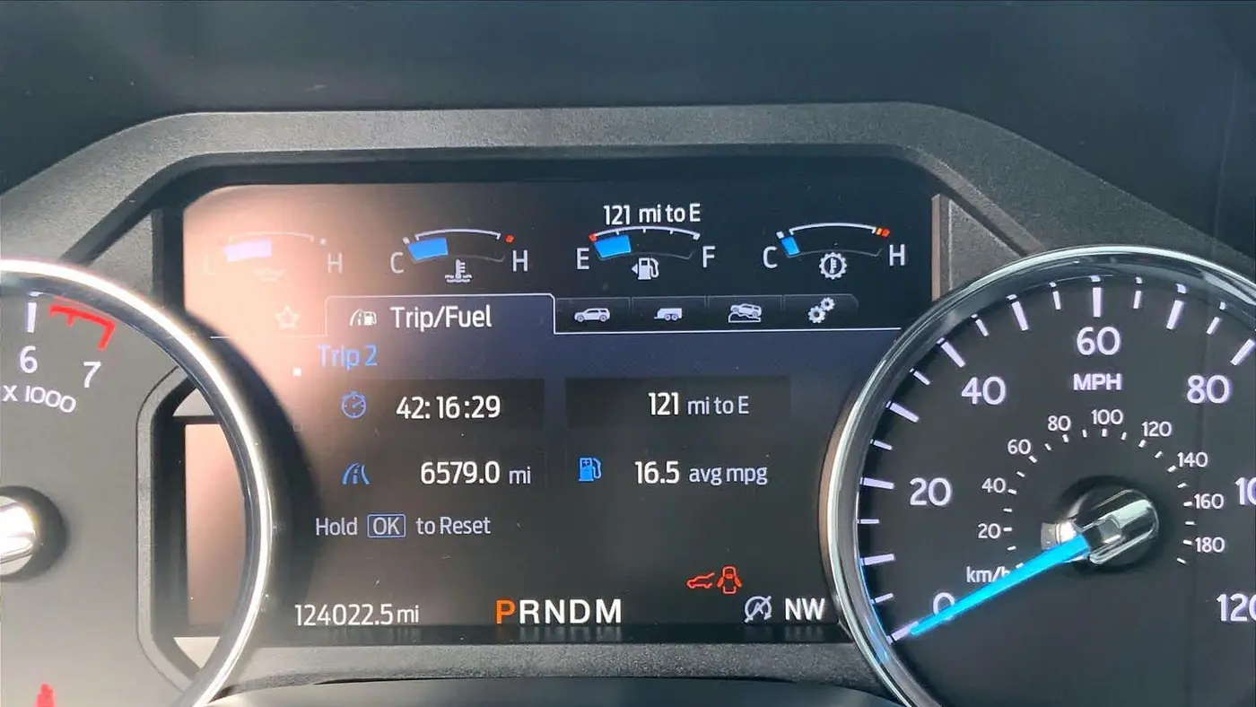 2021 Ford Expedition XLT