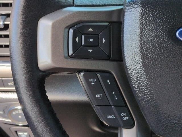 2021 Ford Expedition - $24,399