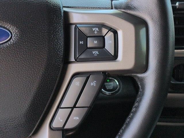 2021 Ford Expedition - $24,399
