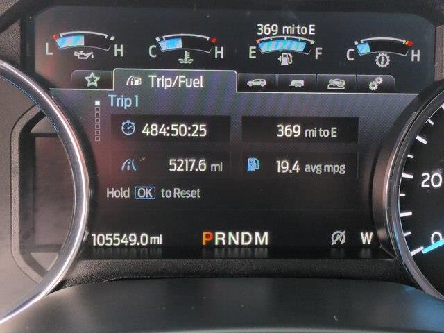 2021 Ford Expedition - $24,399