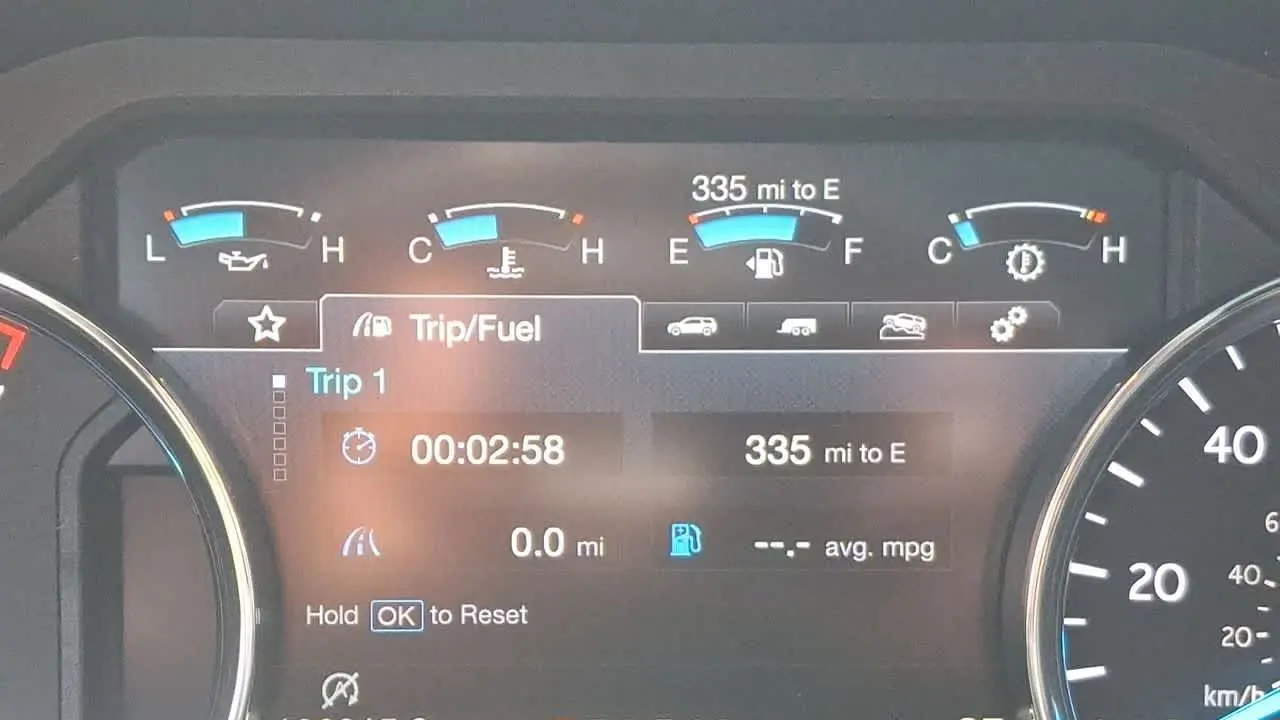 2019 Ford Expedition XLT