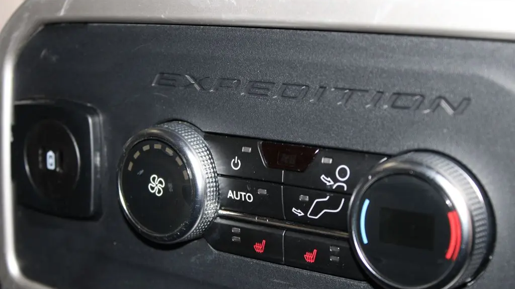 2024 Ford Expedition Limited