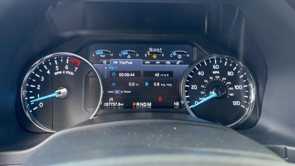2019 Ford Expedition Limited