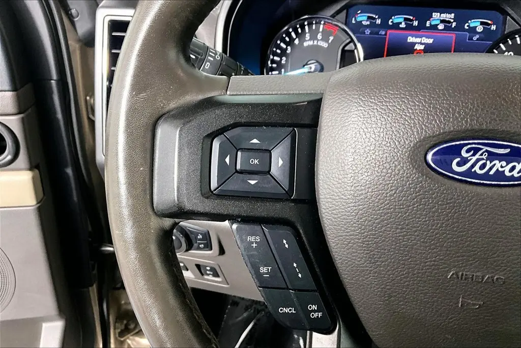 2020 Ford Expedition - $28,341