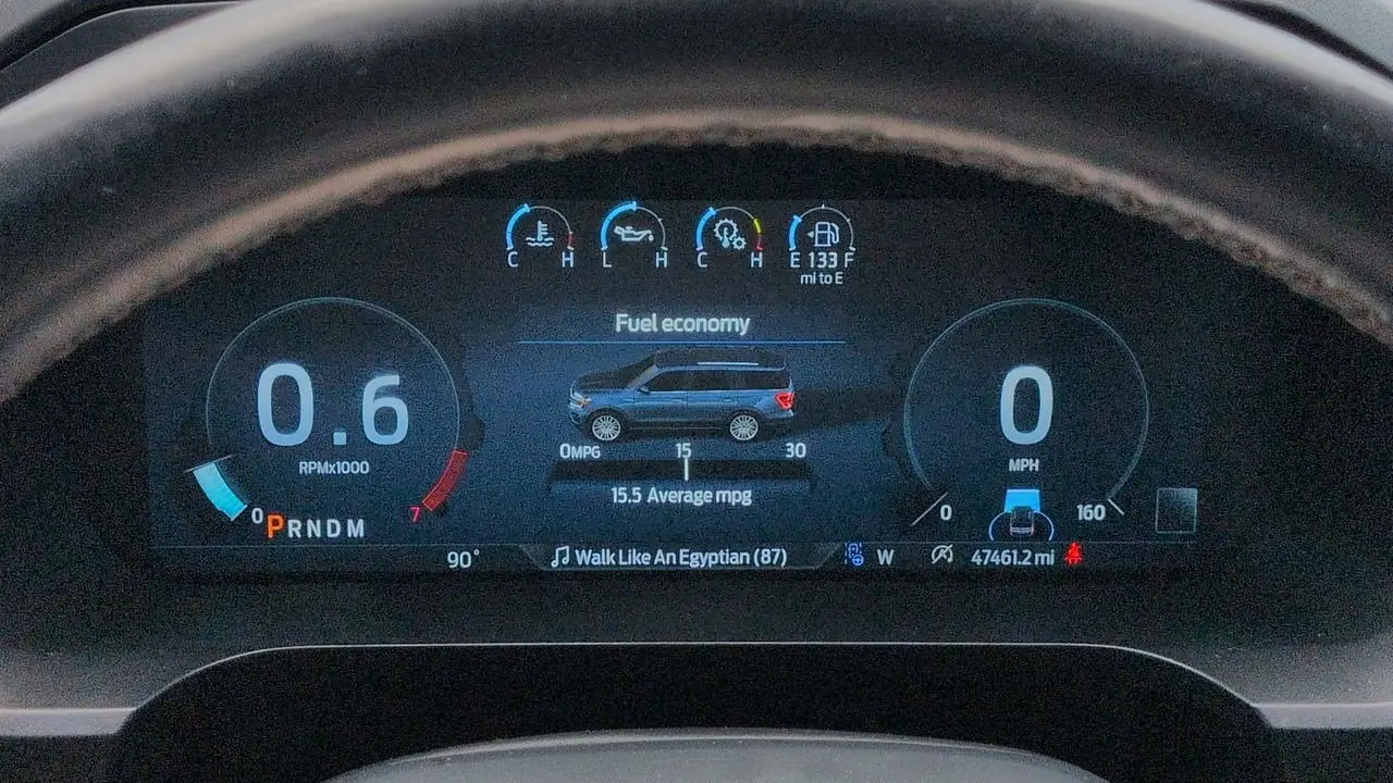 2022 Ford Expedition Platinum