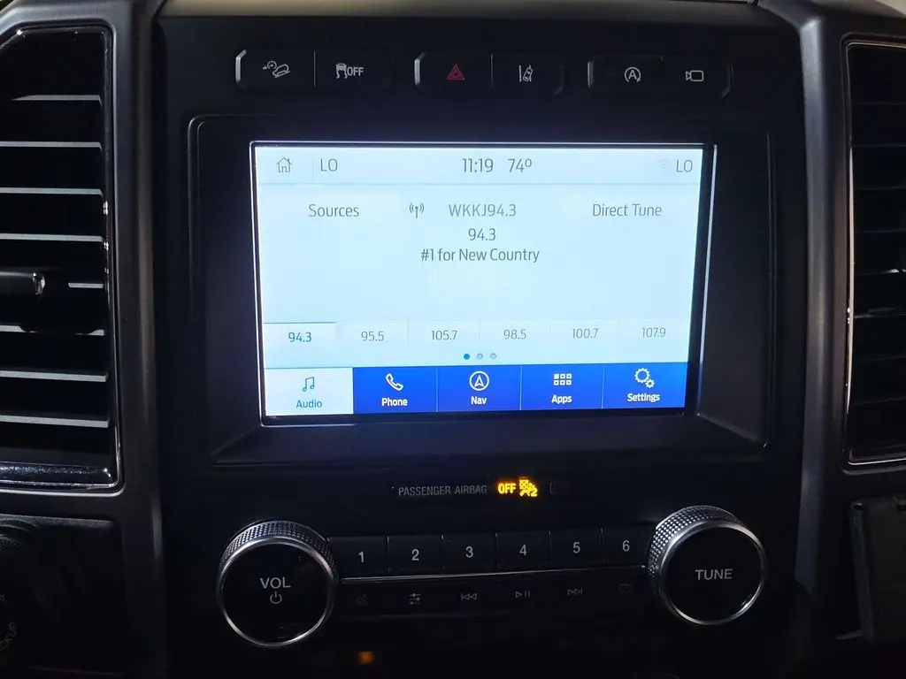 2020 Ford Expedition - $29,659