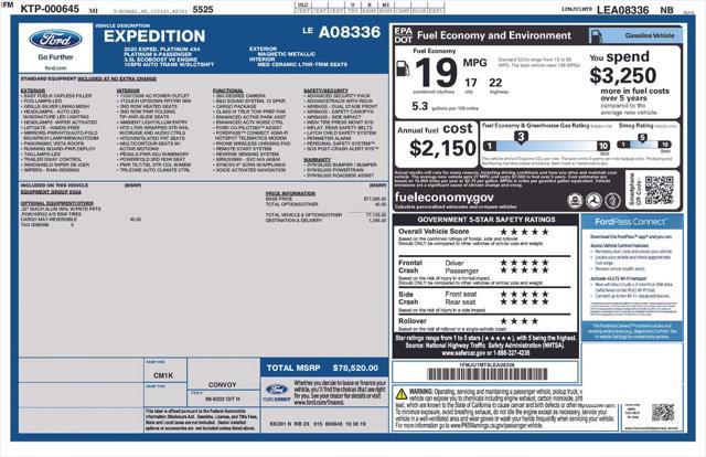 2020 Ford Expedition - $23,998