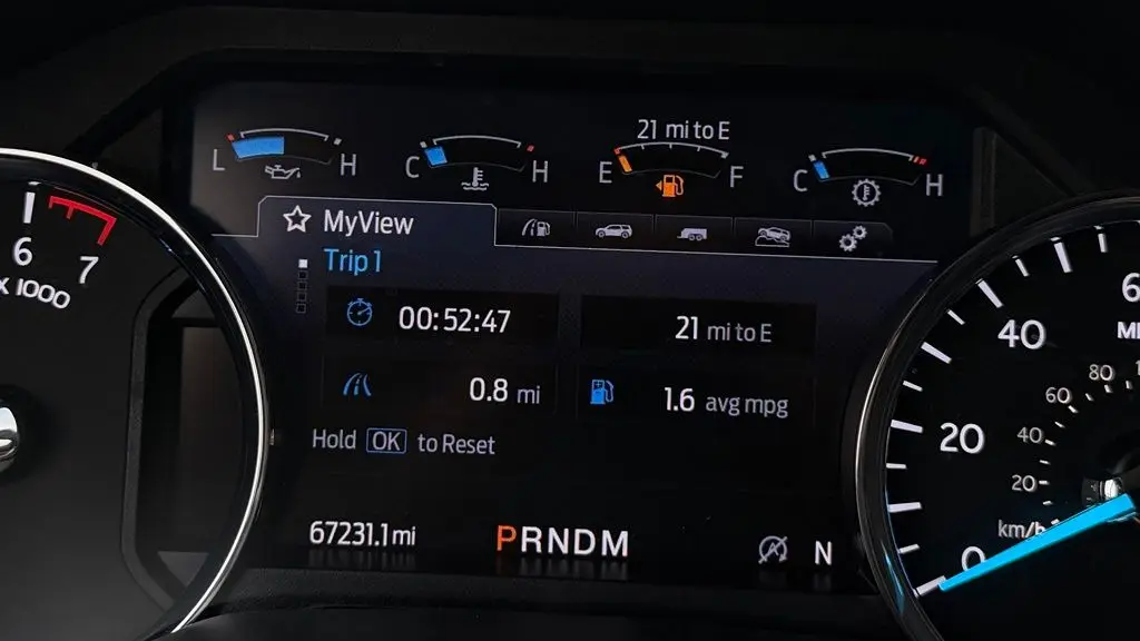 2021 Ford Expedition Platinum