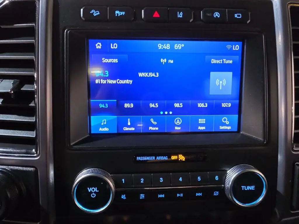 2020 Ford Expedition - $34,027