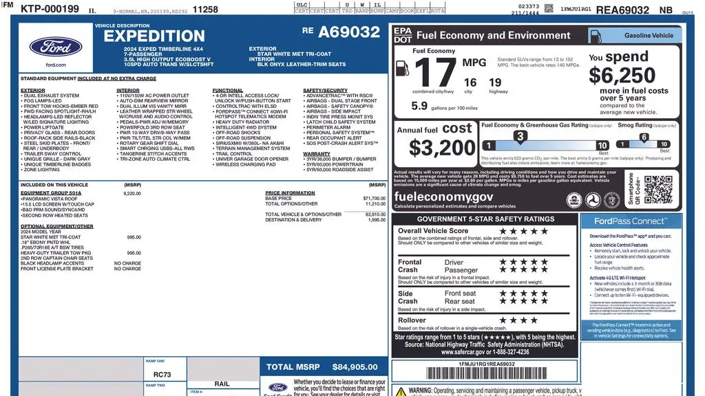 2024 Ford Expedition Timberline