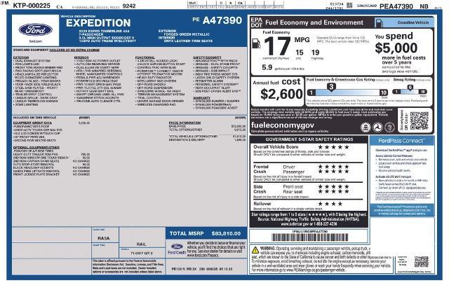 2023 Ford Expedition - $57,285