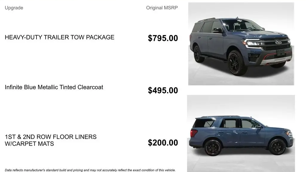 2022 Ford Expedition Timberline