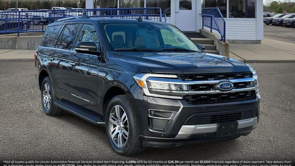 Preowned 2024 Ford Expedition Limited for Sale