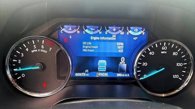 2023 Ford Expedition Limited