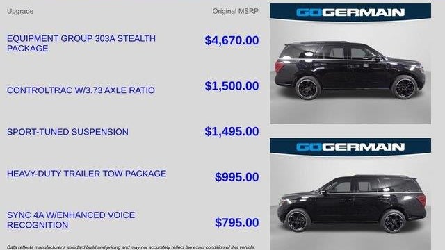 2024 Ford Expedition Limited